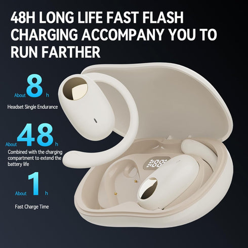2024 True Wireless Bluetooth Earbuds in-Ear Headphones with Charging Case for Apple & Android, Stereo Sound - Model 11