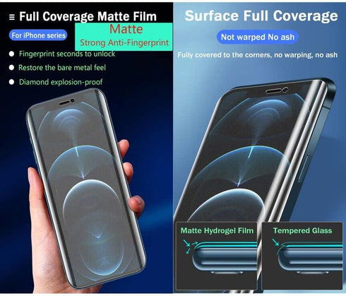 2pcs Front Screen Protector for iPhone 13 mini A2481 5.4", Flexible Matte Hydrogel Film, Anti-fingerprint