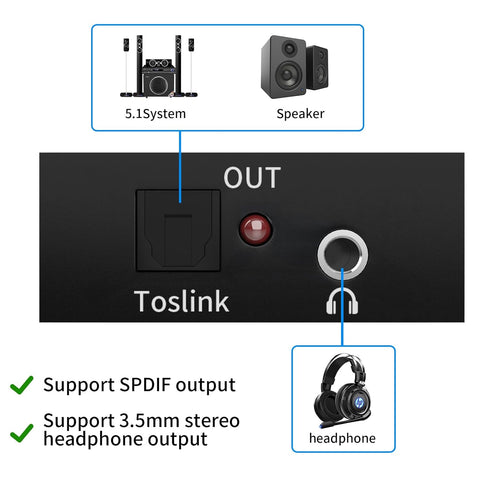 Tihokile 192KHz Optical/Toslink+3.5mm Speaker/Soundbar/Headset ARC Audio Extractor, HDMI ARC to Optical Converter, ARC