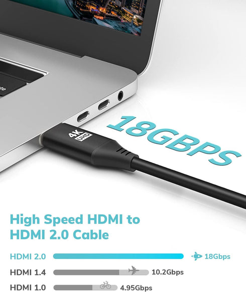 4K 25Feet, CL3 2.0 (HDR10 8/10bit 18Gbps HDCP2.2 HDMI Cable in-Wall Rated HDMI Cable Support ARC) High Speed HD