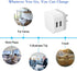 Dual USB Wall Charger, 2Pack 2.4A Fast Charger Block Adapter for iPhone 15 14 13 12 11 Pro Max, Samsung Galaxy