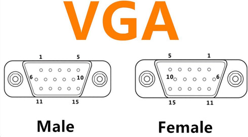 Oiyagai Plastic DIY D-SUB DB15 VGA Female Shell Breakout Terminals Board Connector with Case