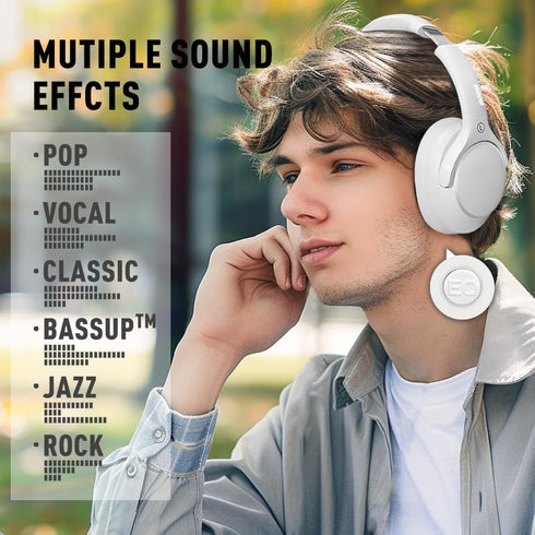 Bluetooth Headphones Over Ear 68H Playtime 6 EQ Wireless Headset with Microphone HiFi Stereo Foldable Lightweight Deep Bass for Travel Home Office Cellphone White