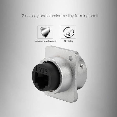 2PCS Heavy Duty Shielded RJ45 CAT6 Ethernet Connector, Waterproof Dust Cap Female to Female Coupler Adapter