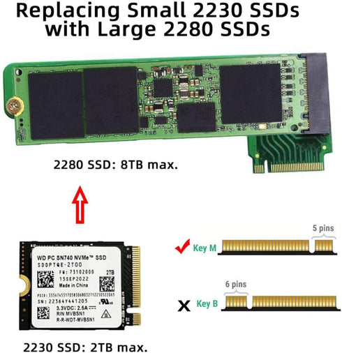 chenyang ROG Ally Gaming Internal M.2 NVME M-Key 2230 to 2280mm SSD Upgrade Extension Adapter