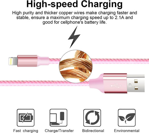 Cugunu iPhone Charger 5 Pack: MFi Certified 3/3/6/6/10FT Nylon Braided Fast Charging Cable for iPhone 14/13/12/11/SE -