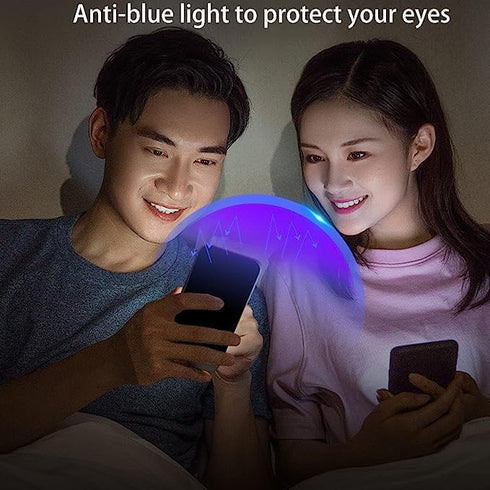 Upphaf Privacy Colorful Screen Protector for iPhone 13 / iPhone 14 - Anti-Blue Light, Anti-Glare, Anti-Scratch, UV