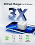 Gigastone 35W USB C Wall Charger, iPhone Charger Fast Charging for iPhone15 / 15 Pro /14/13 / 12/11 Series, 2-Port USB C Charger Block PD3.0, Durable Compact 35W USB-C Power Adapter