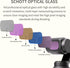 Macro Lens for Osmo Pocket 3, Magnetic Optical Glass HD Coating Lens Filter, 10X Magnification, Anti Scratch