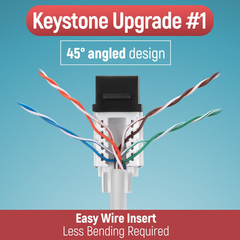 Everest Media Solutions 45° Angled CAT6 Keystone Jack in Black - Slim Profile RJ45 Connector - 10-Pack
