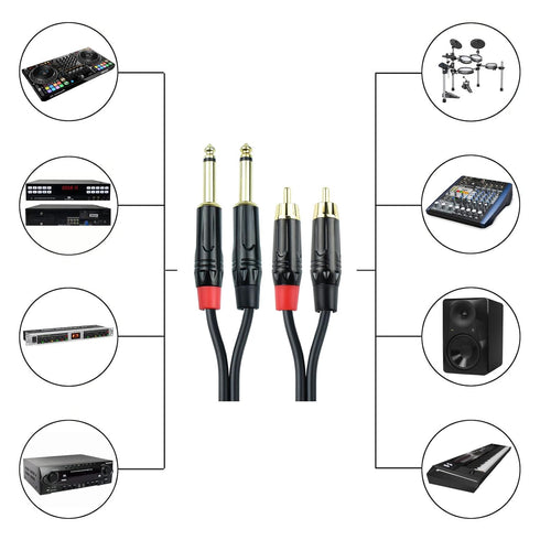 RCA to 1/4 TS Cable, Dual 1/4 Mono to Dual RCA, Copper Shielded, Gold-Plated, 6.6FT Audio Cord