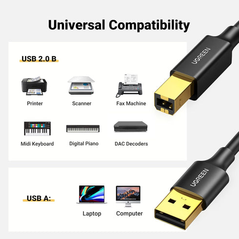 6.6 UGREEN USB Printer Cable - USB A to B Cable, High-Speed Printer Cord Compatible with Hp, Canon, Brother, Samsung