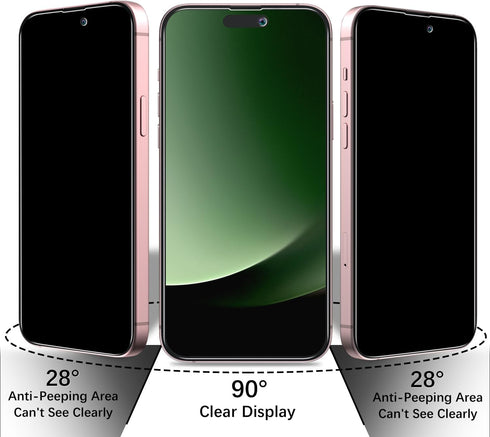 (2 Pack) Privacy Screen Protector for iPhone 15 Plus, Anti-Spy Tempered Glass 6.7-inch, Bubble Free, Anti Scratch