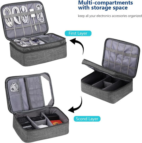 ORIENT FAMULAY Waterproof Travel Organizer, Double Layer Large Shockproof Cable Bag for Electronic Accessories - Gray