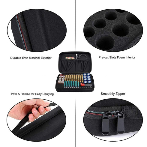 ShellKingdom Battery Organizer Storage Case with Tester, Hard Fireproof Waterproof Holder Box for 161 Batteries,
