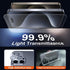 iPhone 15 Pro 5-in-1 Clear Case with 2 Glass Screen Protectors & 2 Camera Lens Protectors - Compatible & Durable.