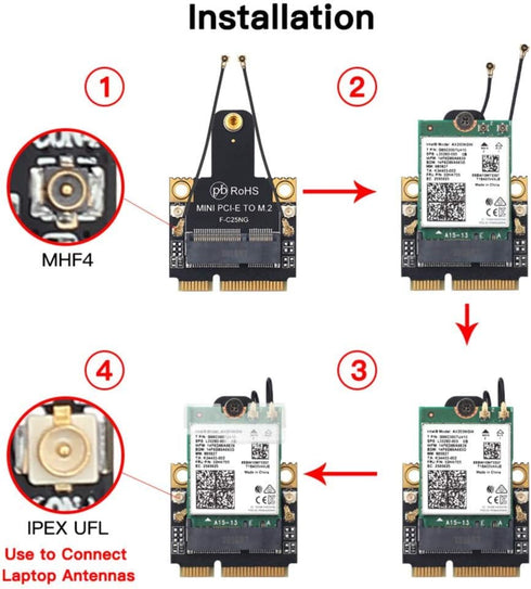 M.2 to PCIe Converter for Laptop, NGFF M.2 Key A+E WiFi Bluetooth Card to Mini PCI-E Adapter