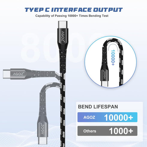 AGOZ Braided Type C Fast Charger Data Sync Cable for ZTE Grand X MAX 2, ZMAX PRO, Axon M, Coiled