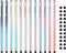 Linfanc Stylus Pens for Touch Screens 12 Pack, High Sensitivity Capacitive Stylus for iPad, iPhone, All Touch Screen