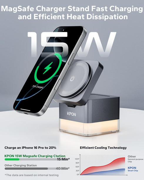 KPON Station,15W 3 1 17 16 15 14 13 12 for iPhone Nightstand Charging in Wireless Phone Charger Stand with Night Lamp