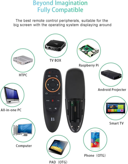 BL Air Mouse Remote Control, Voice Remote 2.4G RF Wireless with 6-Axis Gyroscope, USB Air Mouse for Smart TV