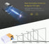 Portable Video Projector, 1080P Full HD Mini Home Theater Projector, 30,000 Hrs LED Lamp Life, Compatible with HDMI/VGA