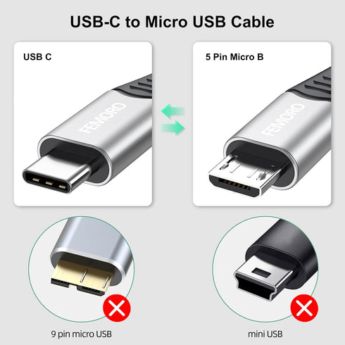 FEMORO USB C to Micro USB Cable 6 Inch Short, USB-C to Micro USB Adapter, 0.65 FT OTG Cable, 480Mbps Data Transfer &