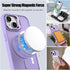 Nvollnoe 15 15(Purple) for iPhone Case Compatible with MagSafe Military Grade Shockproof Heavy Duty Protective