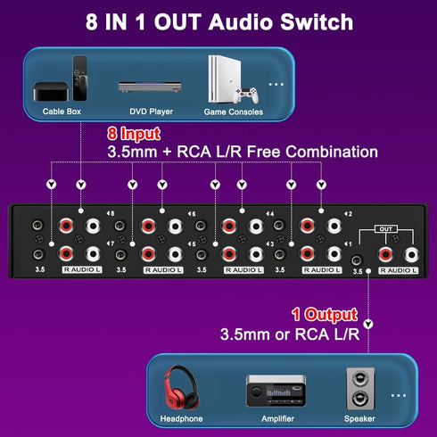 FlyroadUp 3.5mm 8 1 Aux + RCA L/R Bi-Directional Stereo Audio Switch in Out A/B Analog Audio Switcher Selector