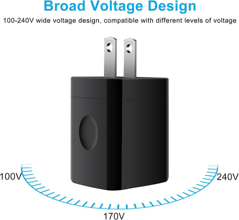 25W Fast Phone Charger for Motorola Edge 50 40 30 20 Pro Ultra Fusion Neo X30 S30, Wall Power Adapter