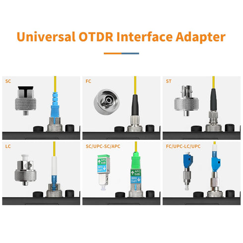 Fiber Optic Connector, Interchangeable Optical Fiber Connector for Single-Mode & Multi-Mode Fibers, 6 Styles
