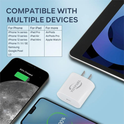 20W USB-C Power Adapter Fast Charger Block Wall Charger PD Charging Cube Wall Plug Portable Travel Charger Cube for iPhone, Samsung Galaxy