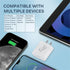 20W USB-C Power Adapter Fast Charger Block Wall Charger PD Charging Cube Wall Plug Portable Travel Charger Cube for iPhone, Samsung Galaxy