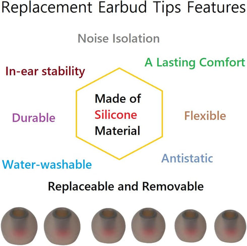 Soft Silicone Earbud Tips - 18 Pairs in Black & Red, S/M/L, Fit Most In-Ear Headphones, Inner Hole 3.8mm-5.5mm.