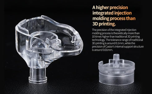 KZ Castor in Ear Monitor Headphones, HiFi Improved Bass, Noise Isolating IEM, Dual-Dynamic Driver Wired Earbuds