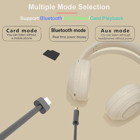 White Wireless Headphones Bluetooth, Foldable Over Ear Headphones, Hi Fi Stereo Headphones Built in Mic for Home/Office