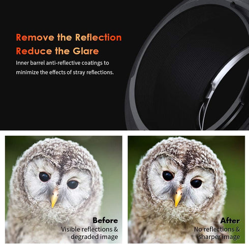 K&F Concept Lens Mount Adapter for Nikon AI Nikkor F Mount Lens to Sony Alpha E NEX Mount Mirrorless Camera