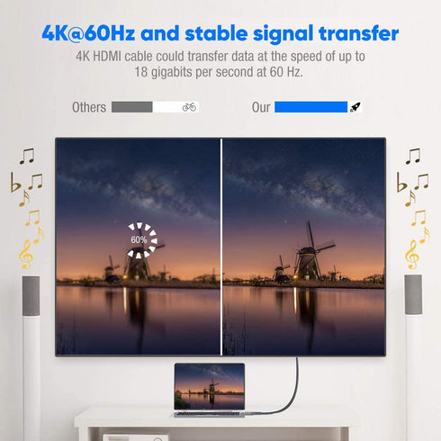 20FT 4K 18Gbps 2.2, 4K 1080p, 3D PS3, PS4, Highwings HDR HDMI Cable, Braided Nylon, HDCP ARC, UHD, HD for Laptop