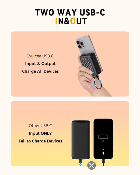 Wulcea 6000mAh 5V/2A Pack Portable Power Bank - USB Charger for Heated Clothing, Jackets, Vests, Scarves, Hats