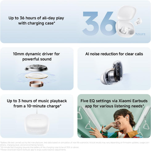 6 10mm 36-Hour 5.4 Xiaomi Redmi Buds Play | Dynamic Driver | AI Noise Reduction | Up to Battery Life | Bluetooth |