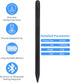 Evach Stylus Pens for Lenovo Tab P12/P11 Pro, High Sensitivity Digital Pencil with 1.5mm Ultra Fine Tip, Black