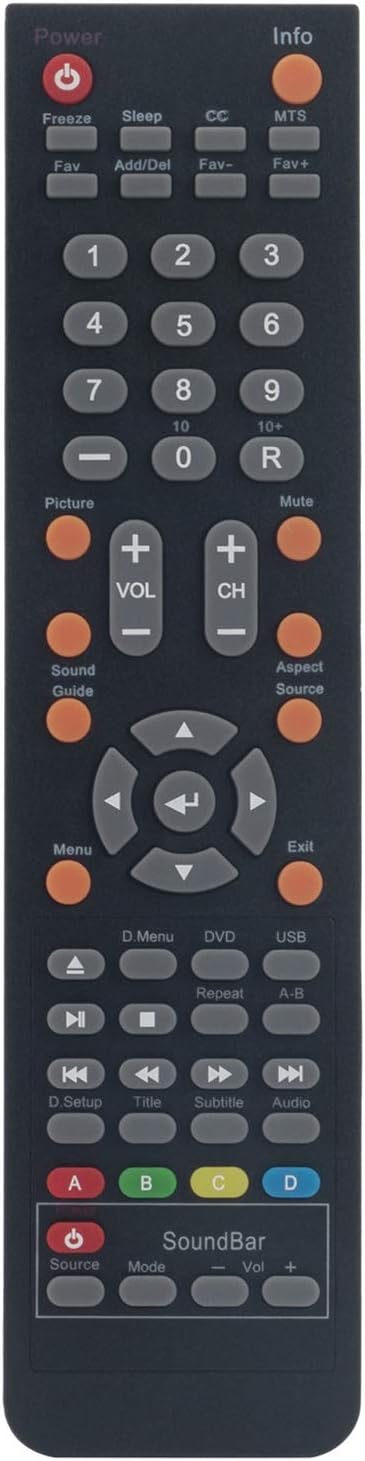 Replace Remote 142022370001C for Sceptre TV Models E325WD-HDR, E328BD-HDC, E245BD-FHDR, E245PV-FHDR, E245BD-FHDU,