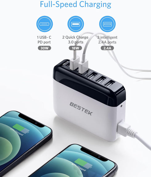 BESTEK Multi Ports USB Car Charger - Fast Charge 86W 9A Quick Charge 3.0 & USB-C PD Adapter for Cell Phones, Tablets