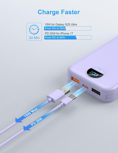 Ffnpua 10000mAh Pack 5 4 Portable Charger with Wall Plug, USB C Power Bank Fast Charging, External Battery with Built
