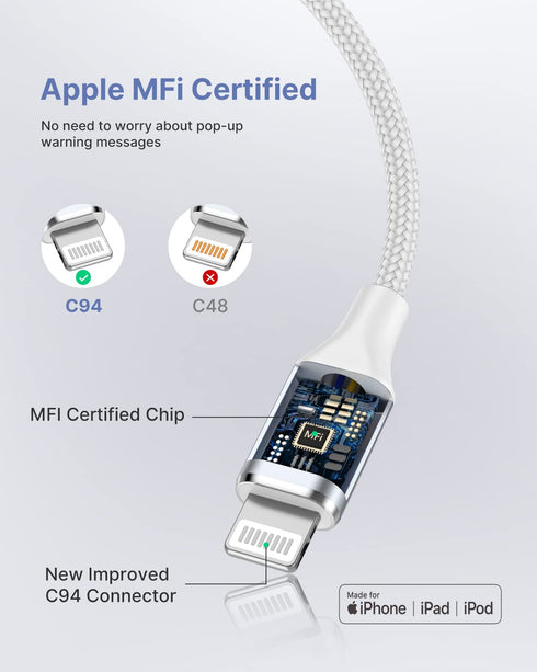 USB C to Lightning Cable 6FT 2Pack, Power iPhone Charger Cord MFi Certified Braided Fast iPhone Type C Charging Cord Compatible with iPhone 14 13 12 Pro Max Mini X XS XR 11 Pro 8 Plus 10 7 6 SE, iPad