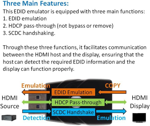 THWT 2.1 4K 4K-EWB), Pre-Set 4K@60Hz 4:4:4 4K@120Hz 4:2:0 2.1 HDMI EDID Emulator (Model: Supports SCDC and EDID Copying