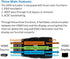 THWT 2.1 4K 4K-EWB), Pre-Set 4K@60Hz 4:4:4 4K@120Hz 4:2:0 2.1 HDMI EDID Emulator (Model: Supports SCDC and EDID Copying