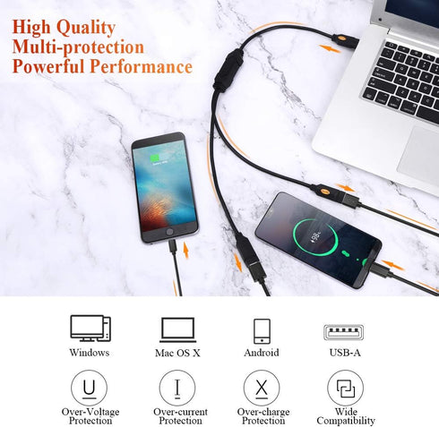 ELECTOP USB Splitter, 2 Ports USB A Hub, Dual Female Y Charging Splitter Cord for iOS & Android Data Sync