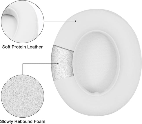 Beats Studio 3.0/2.0 Replacement Ear Pads Cushions, Soft Leather & High-Density Memory Foam for Noise Cancelling