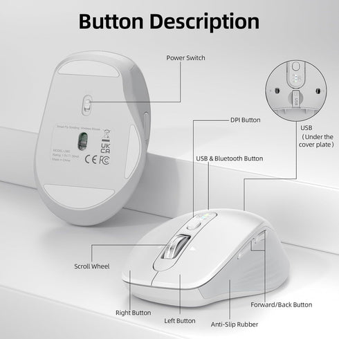 INFINMIND (BT1/BT2 2.4G 4-Way Wireless Bluetooth Mouse, Multi Device + USB) Mouse for Laptop, iPad & Mac, Scroll
